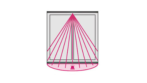 Bildquelle: REHAU Industries SE & Co. KG